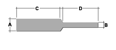 CPP 2D drawing with dimensions